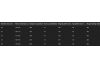 Rower elektryczny Winora Yucatan X10 - High 720Wh 100% gotowy